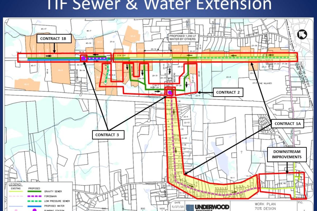 TIF Sewer & Water Extension